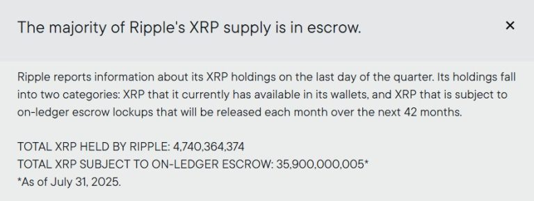 How Ripple’s new $1 billion XRP treasury plans to reshape the token’s future